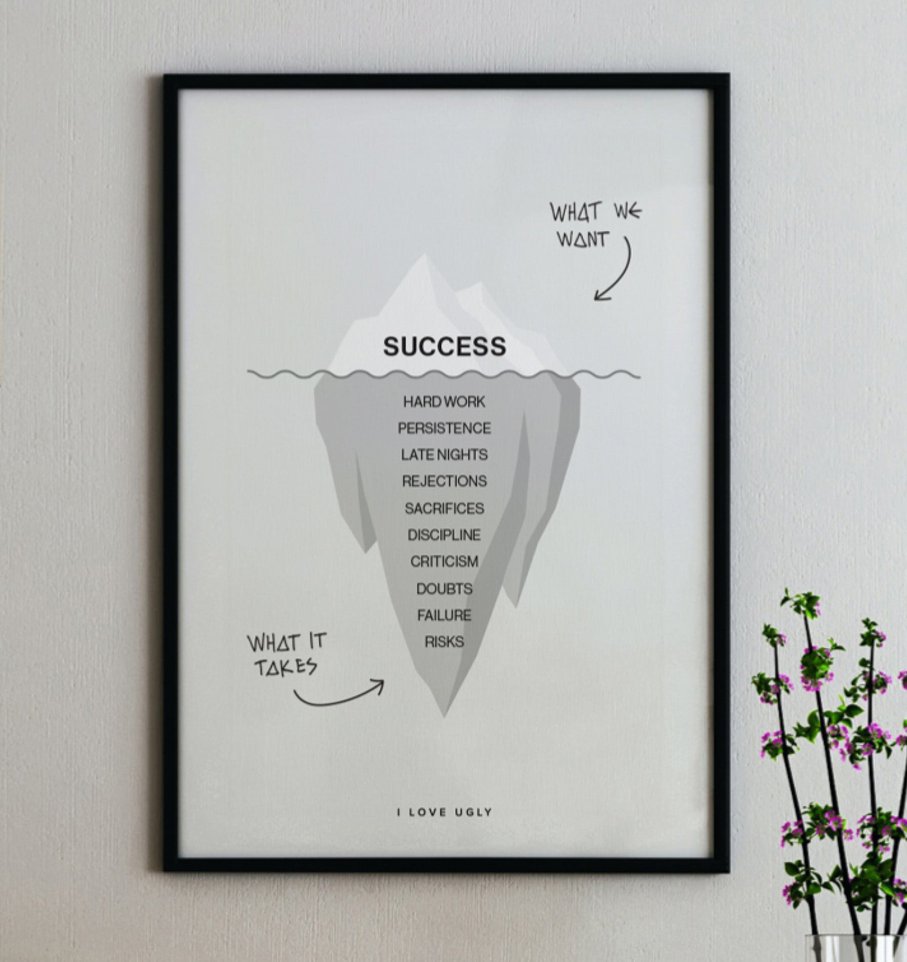 Success Iceberg Print